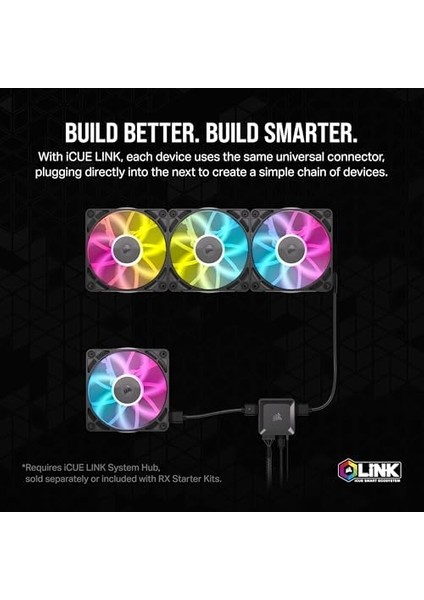 Corsaır Fan - CO-9051023-WW Lınk RX140 Rgb Tek B modelleri