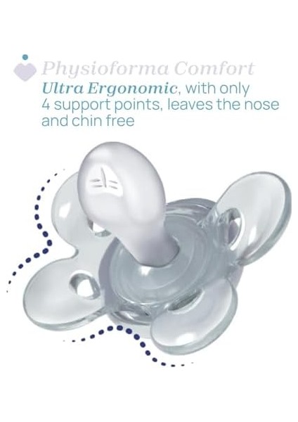 Chicco Physioforma Comfort Silikon Emzik (2-6 Ay, 2'li) modelleri