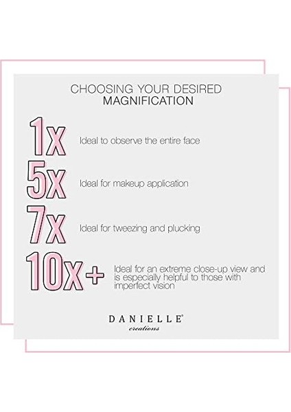 Danielle Büyütme Katlanır Makyaj Aynası 15X, Akrilik modelleri