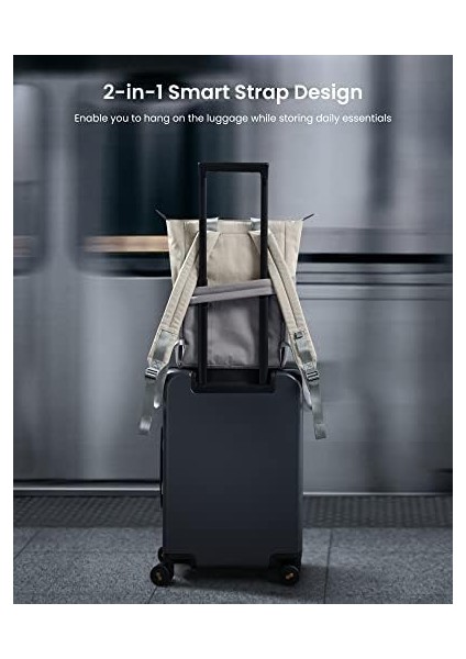 Tomtoc A63 Dizüstü Bilgisayar Sırt Çantası Abd modelleri