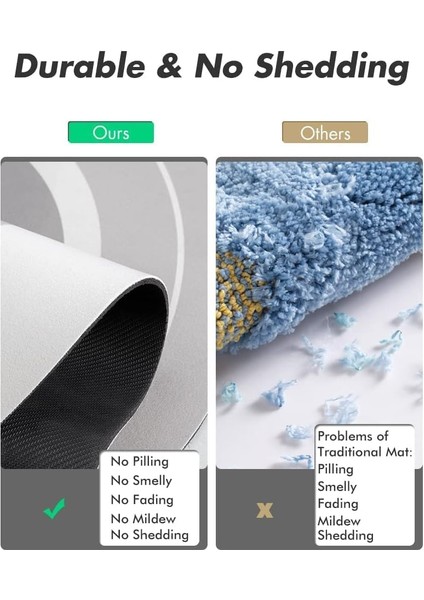 Paspası - Emici Kaymaz Hızlı Kuruyan Lekeye Dayanıklı Halı - Dış Mekan Küvet Duş Odası Için Bakım 58 cm fiyatları