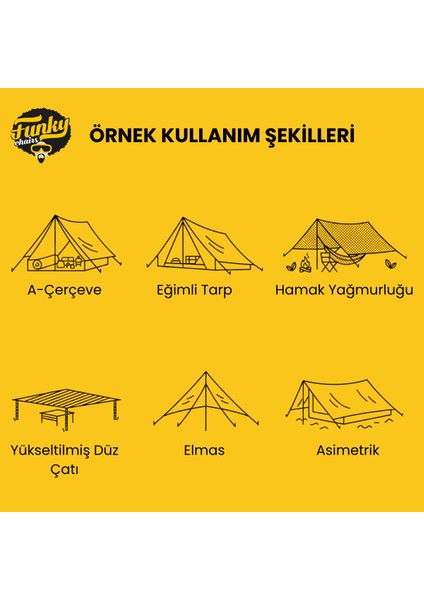 Tarp Gölgelik ve Çadır Tentesi Su Geçirmez Kamp Brandası ve Karavan Tentesi 295X400 cm indirimleri