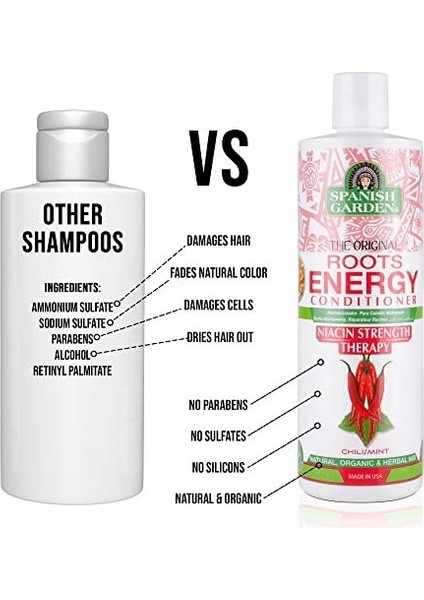Spanish Garden Original Roots Energy Conditioner Yıpranmış Saçlar Için Saç Kremi 450ML