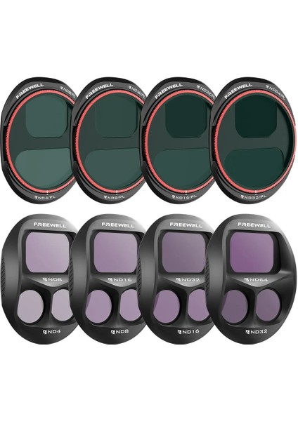 Djı Mavic 4 Pro Filters All Day 8 Pack [FW-M4P-ALD]
