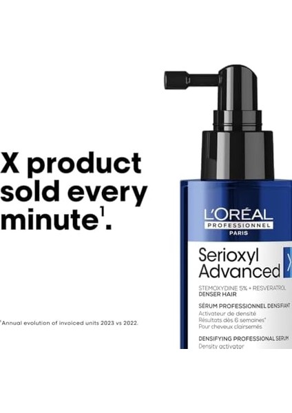 L'oréal Professionnel Paris Serie Expert Serioxyl Advanced Incelmiş Saç Telleri Için Yoğunluk Kazandıran Serum 90ML
