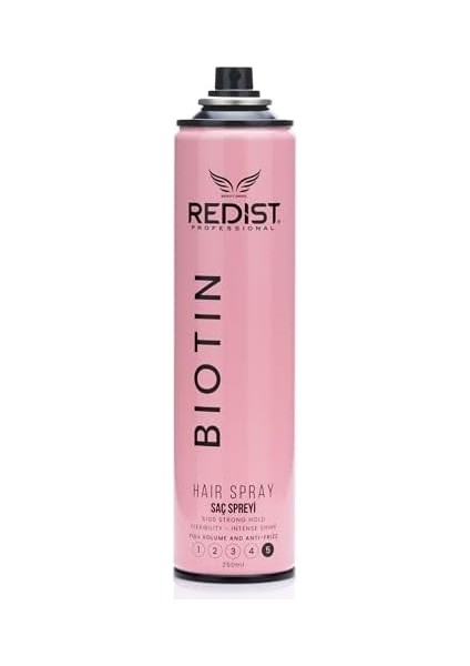 Redist Saç Spreyi Biotin 250 ml modelleri