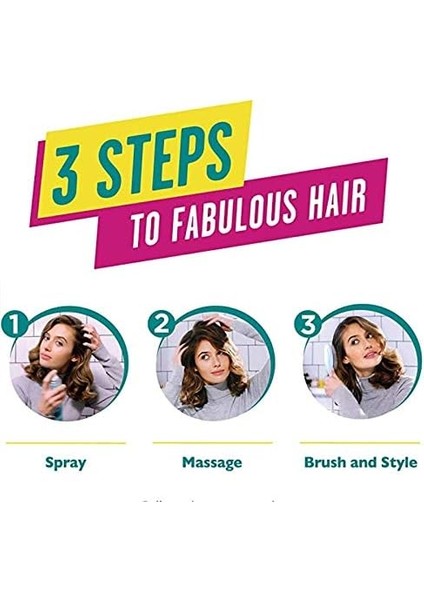 Batiste Cherry 1 Paket (1 x 200 Ml)