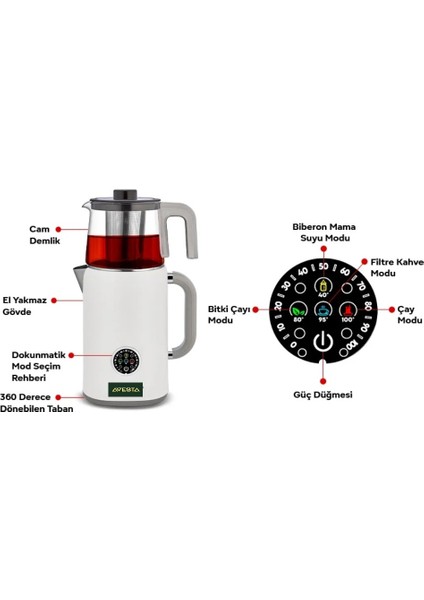 Dijital Yeni Nesil Çay Makinesi Dijilora Dokunmatik Ekran Kontrülü modelleri