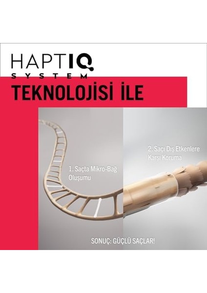 Taft Keratin Ultra Güçlü Saç Spreyi 250 ml fiyatları