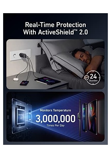 737 Şarj Cihazı (Ganprime 120W); MacBook Pro/air, iPad Pro, Galaxy S22/S21, Xps 13, 20/10+, 14/13 ve Daha Fazlası Için 3 Bağlantı Noktalı Hızlı Kompakt Duvar Şarj Cihazı fiyatları