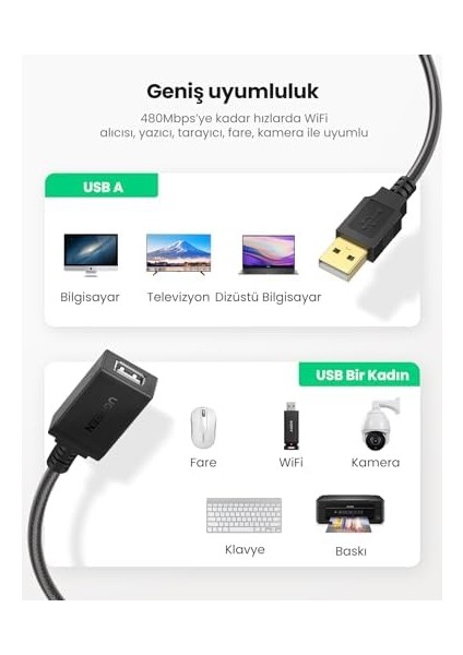 USB 2.0 Uzatma Kablosu ile Aktif Wi-Fi Amplifikatör, 5 Metre modelleri