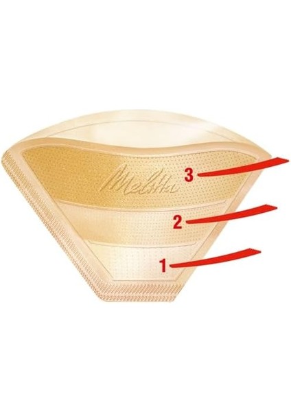 Original 1x4 Filtre Torbaları, 80 Adet modelleri