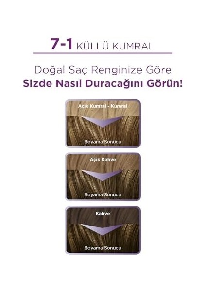 Palette Göz Alıcı Renkler Küllü Kumral 7.1 Saç Boyası modelleri