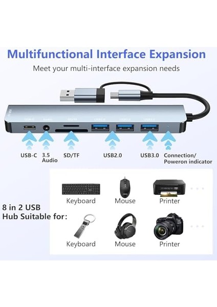 Çoklayıcı Adaptör 8 In 2 USB Type-C To USB A, USB C, Sd/tf Kart Okuyucu – MacBook ve Laptop Uyumlu Çok Portlu USB Hub Çoğaltıcı modelleri