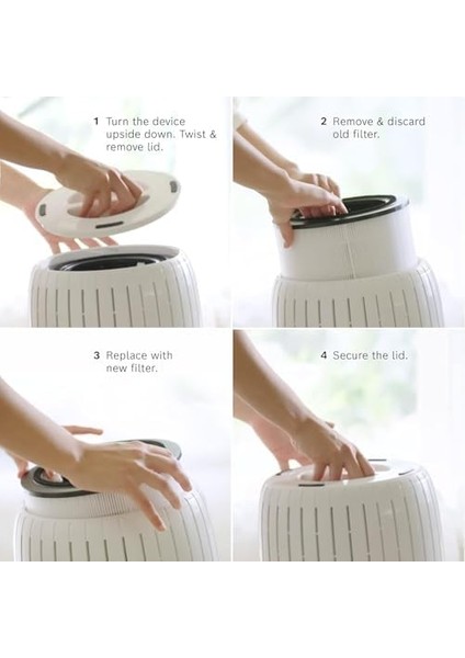 Air 4000 Hava Temizleyici Uyumlu + Karbon Filtre modelleri