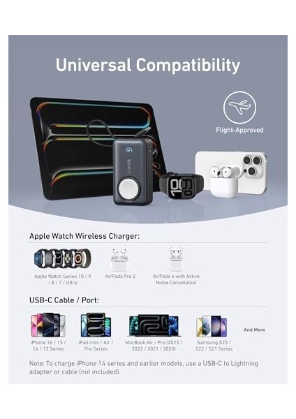 Maggo Power Bank (10K, 35W, Uyumlu) Siyah modelleri