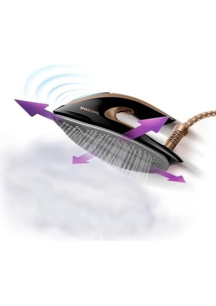 GC9682/80 Perfectcare Buhar Kazanlı Ütü fiyatları