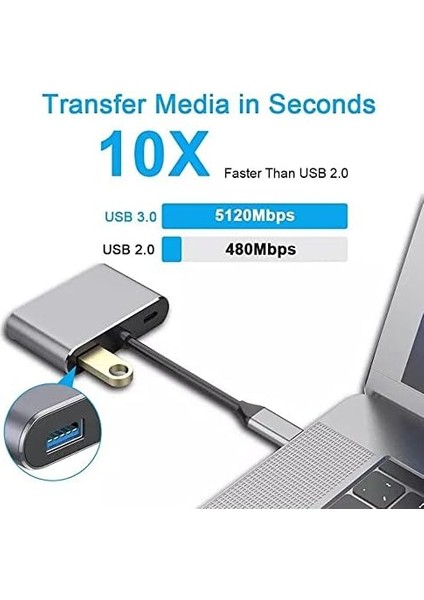 Type-C HDMI VGA USB 3.0 Type 4in1 Video Dönüştürücü Veri Aktarıcı USB Adaptör Notebook ve ile Uyumlu Gri Tc-26 fiyatları