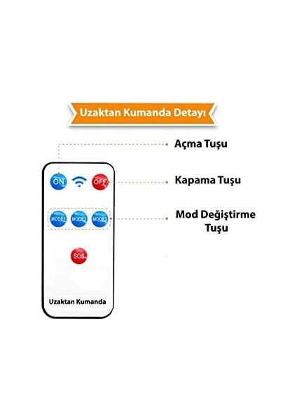 Solar Güneş Enerjili 122 Ledli Sensörlü Bahçe Aydınlatma Sokak Lambası 1430 fiyatları