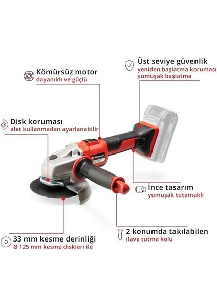 Axxıo, Akülü Avuç Taşlama modelleri