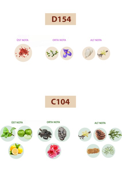 Bacera D154 Oriental Kadın Parfüm 50ML Edp C104 Fresh Erkek Parfüm 50ML Edp fiyatları