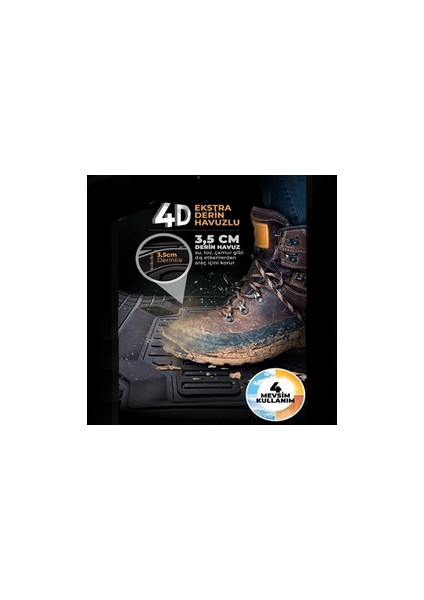 Hyundai Accent Era 2006 -2012 Model 4d Pro Line Mavi Havuzlu Paspas fırsatları