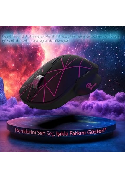 Inca IWM-551T Kablosuz,şarj Edilebilir, 4 Farklı Değişebilen LED Işıklı, Sessiz Tuş, Tyep-C ve USB Çift ALICI,1600 Dpi,7 Tuş, LED Aç/kapa Tuşu, 15M Çekim Mesafesi fiyatları