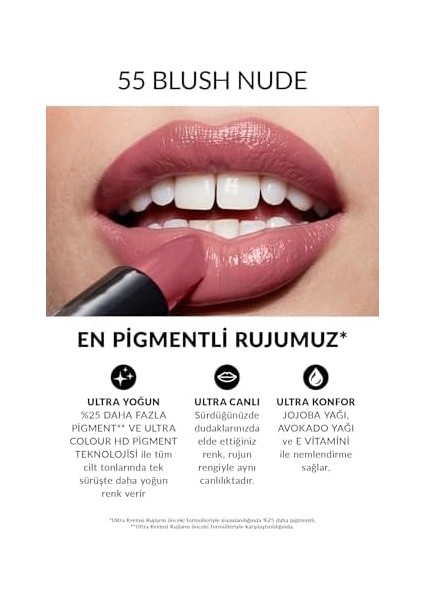 Avon Ultra Kremsi Ruj - Blush Nude fiyatları
