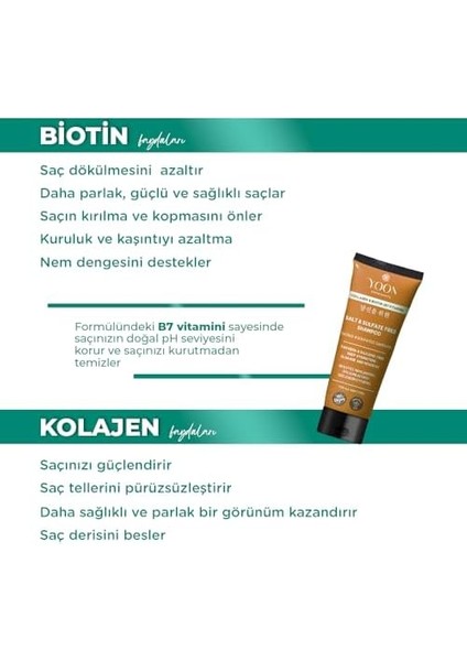 Yoon 2'si 1 Arada Sülfatsız ve Tuzsuz Şampuan, Kolajen Biotin B7 Içerikli Parabensiz, Güçlendiren Besleyici ve Nemlendirici Vegan Şampuan 250ML + 250ML fiyatları