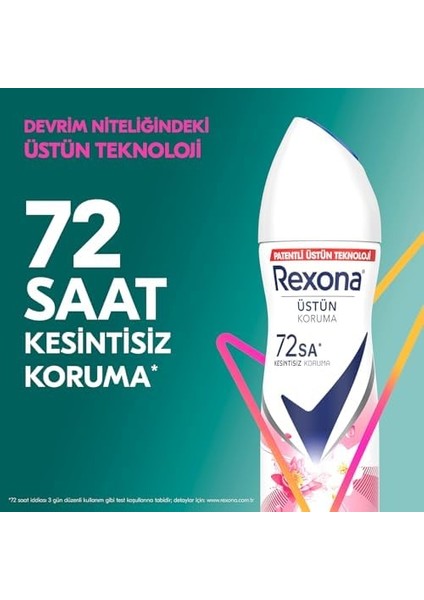 Rexona Kadın Sprey Deodorant Sexy Bouquet 150 ml