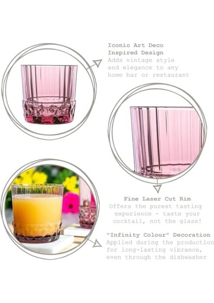 Concept Privada Bormioli Rocco Acapulco Dondurmalık 330ML modelleri