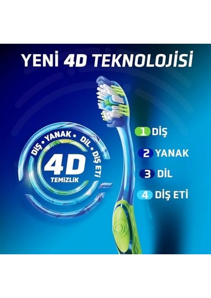 Signal Ultra Clean Expert 4d Clean Diş Fırçası 1+1 Orta modelleri
