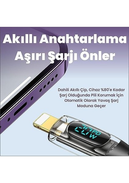 US-SJ588 Göstergeli 1.2m Pd 20W Type-C To Hızlı Şarj ve Kablosu fiyatları