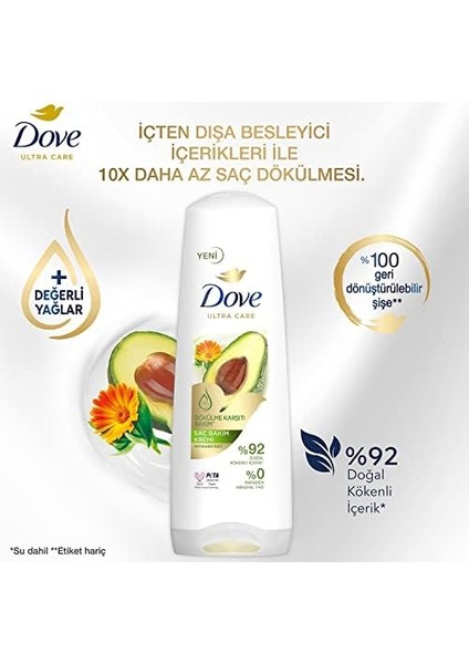 Dove Ultra Care Saç Bakım Kremi Dökülme Karşıtı Bakım Avokado Özü 350 ml modelleri