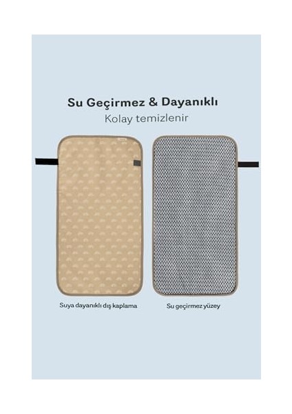 Monnhein Bebek Bakım Örtüsü, Bebek Alt Açma Minderi, Su Geçirmez Bebek Minderi (Rainbow) fiyatları