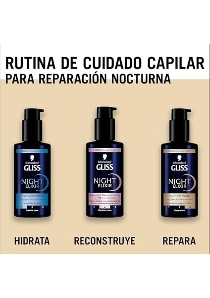 Gliss Night Elixir Onarıcı Gece Bakım Serumu, 100ML