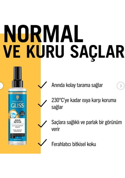 Gliss Aqua Revive Nemlendirici Sıvı Saç Bakım Kremi 200 ml