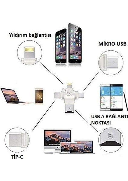 4'ü 1 Arada Otg Kart Okuyucu Dört Bağlantı Noktası: Lightning + Tip C + Micro USB + USB Kart Okuyucu, Gümüş fiyatları
