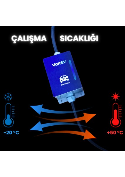 22KW Hızlı Şarj, Taşınabilir, 5mt Kablolu Elektrikli Araç Şarj Cihazı fırsatları