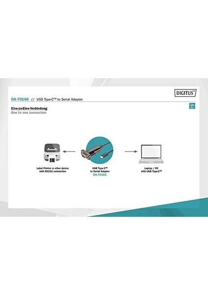 USB Seri Adaptör - RS232 Dönüştürücü - USB 2.0 Tip C - Dsub 9m - Ftdı FT232RL Yonga Seti - 1 M Bağlantı Kablosu fiyatları