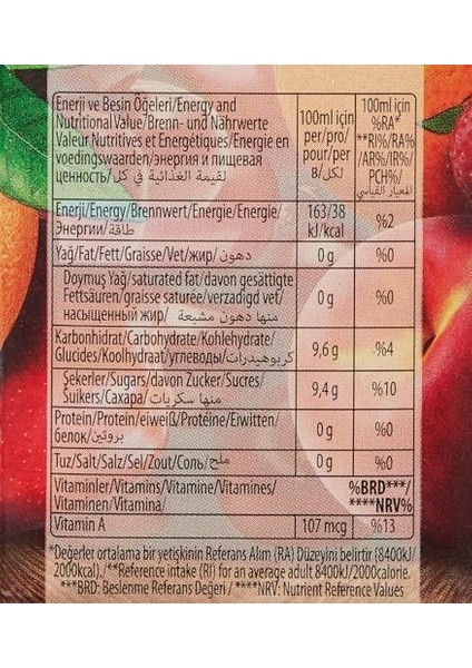 Pınar Meyveli Içecek Akdeniz 1l x 12 Adet fiyatları