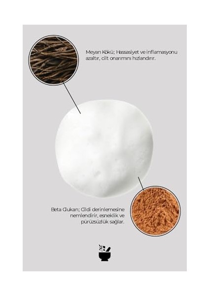 Cosmed Asit Içerikli Yüz ve Vücut Temizleme Köpüğü - Akneye Eğilimli, Yağlı/karma Ciltler Için Köpük Temizleyici fiyatları