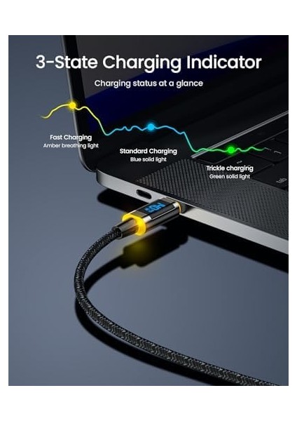 140 W USB C Kablosu, Ekranlı, Magline Naylon 1,2 M Tip C Hızlı Şarj Kablosu - 15 Pro Max, Galaxy, MacBook Pro/air, iPad Pro/air, ve Daha Fazlası ile Uyumlu modelleri