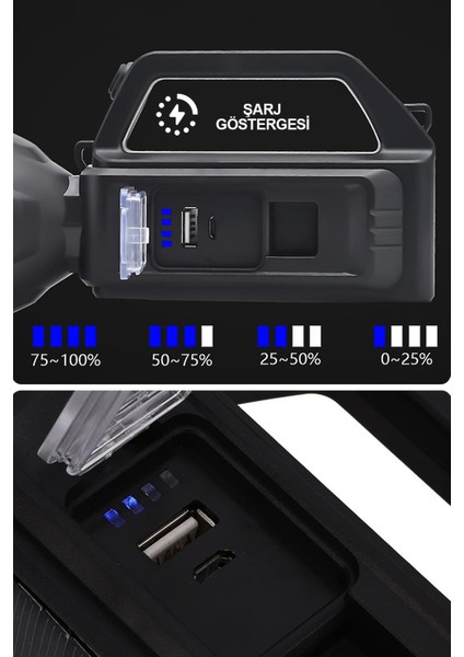 Şarjlı LED El Feneri LED Işık Solar Şarjlı USB Power Bank Özellikli Multi Fonksiyonlu Kamp Lambası modelleri