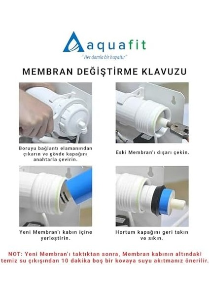 Tüm Su Arıtma Cihazlarına Uyumlu 80 Gpd Membran Ana Filtre + Açma Anahtarı Hediye fiyatları