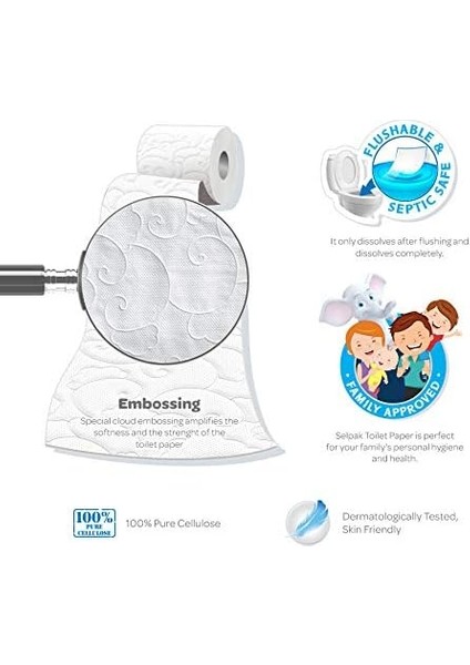 Selpak Tuvalet Kağıdı 16'lı fiyatları