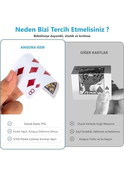 Kem Plastik Iskambil Oyun Kağıdı Çift Deste Biriç Oyun Kağıdı 52 - Plastic Playing fiyatları
