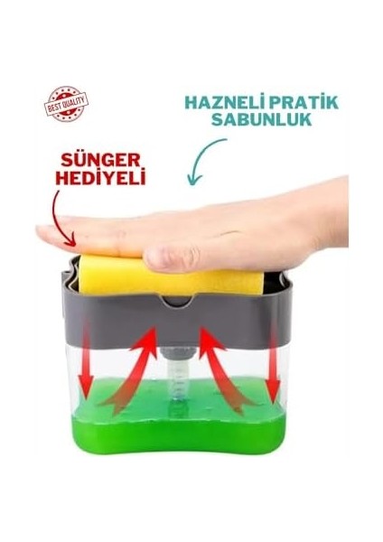 Süngerli Sıvı Bulaşık Deterjanı Dispanseri, Süngerli Basmatik Sıvı Deterjanlık modelleri