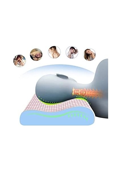 Ortopedik Visko Boyun Yastığı Ortapedik Boyun Yastığı Boyun Düzleşmesi Boyun Için Özel Visco Yastık fiyatları