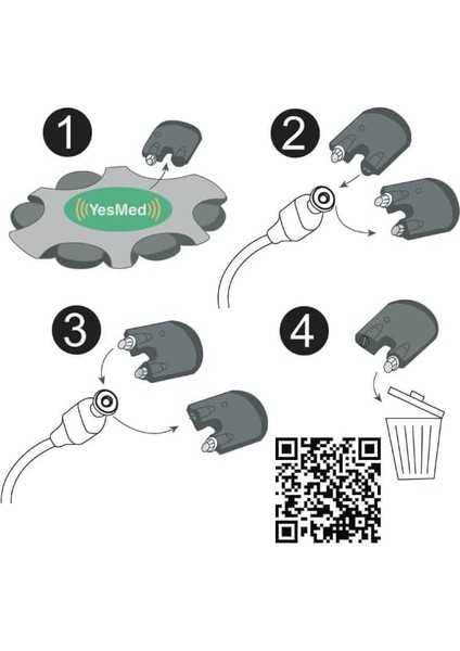 Prowax Minifit Işitme Cihazı Filtresi, Uyumlu, modelleri